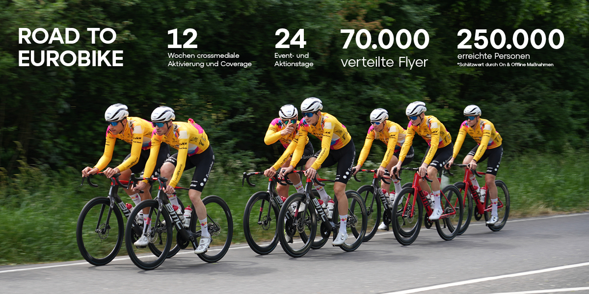 Radteam auf Road to Eurobike