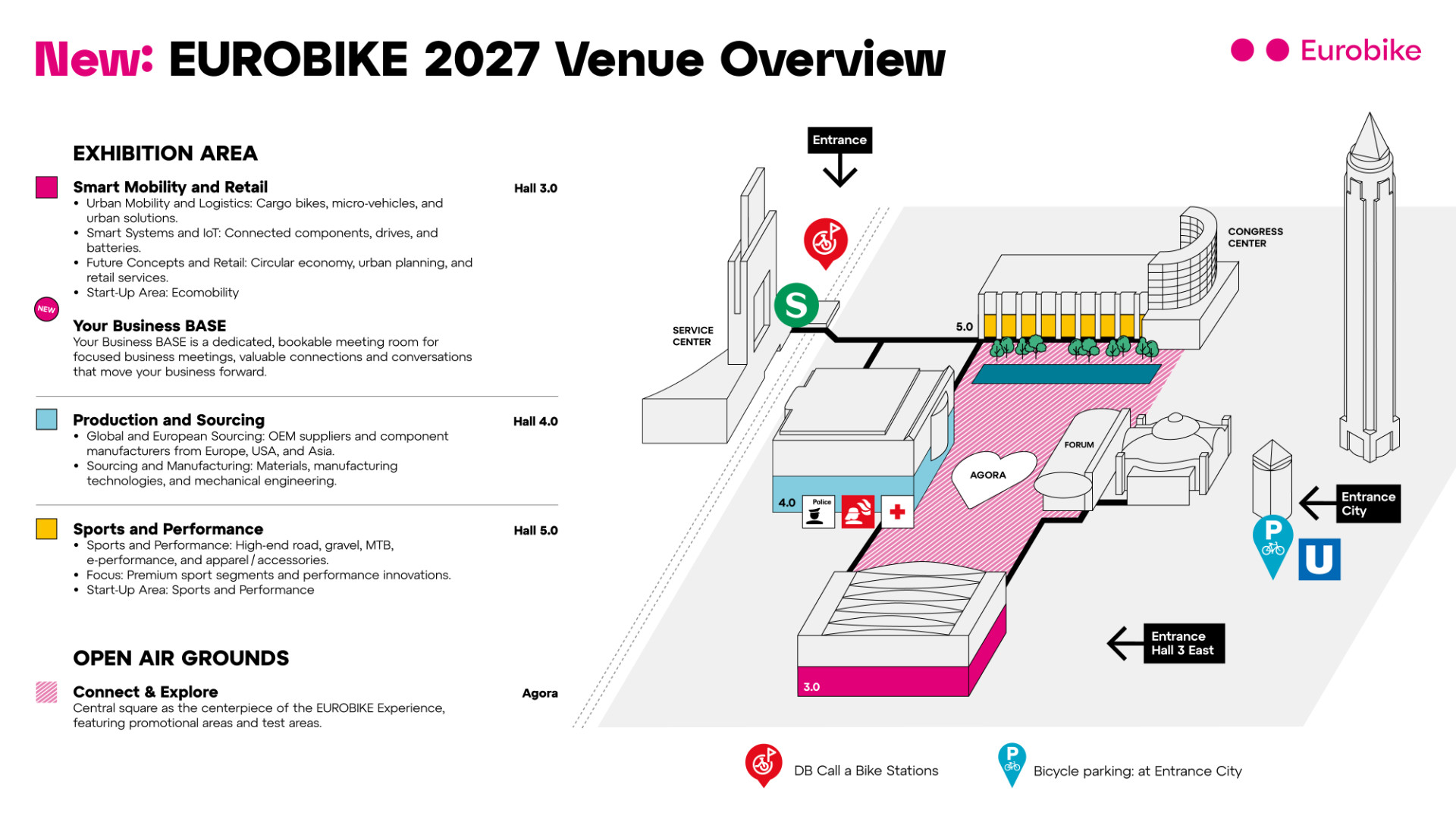 Venue Overview EUROBIKE 2027