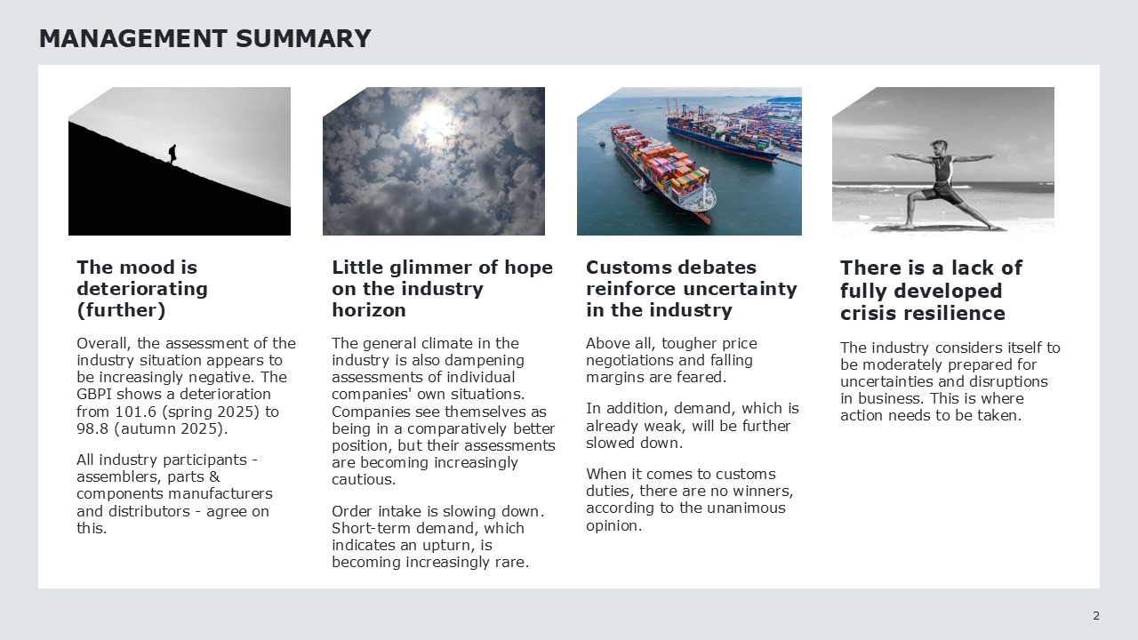 GBPI_Results_2025-W2_2025-summary