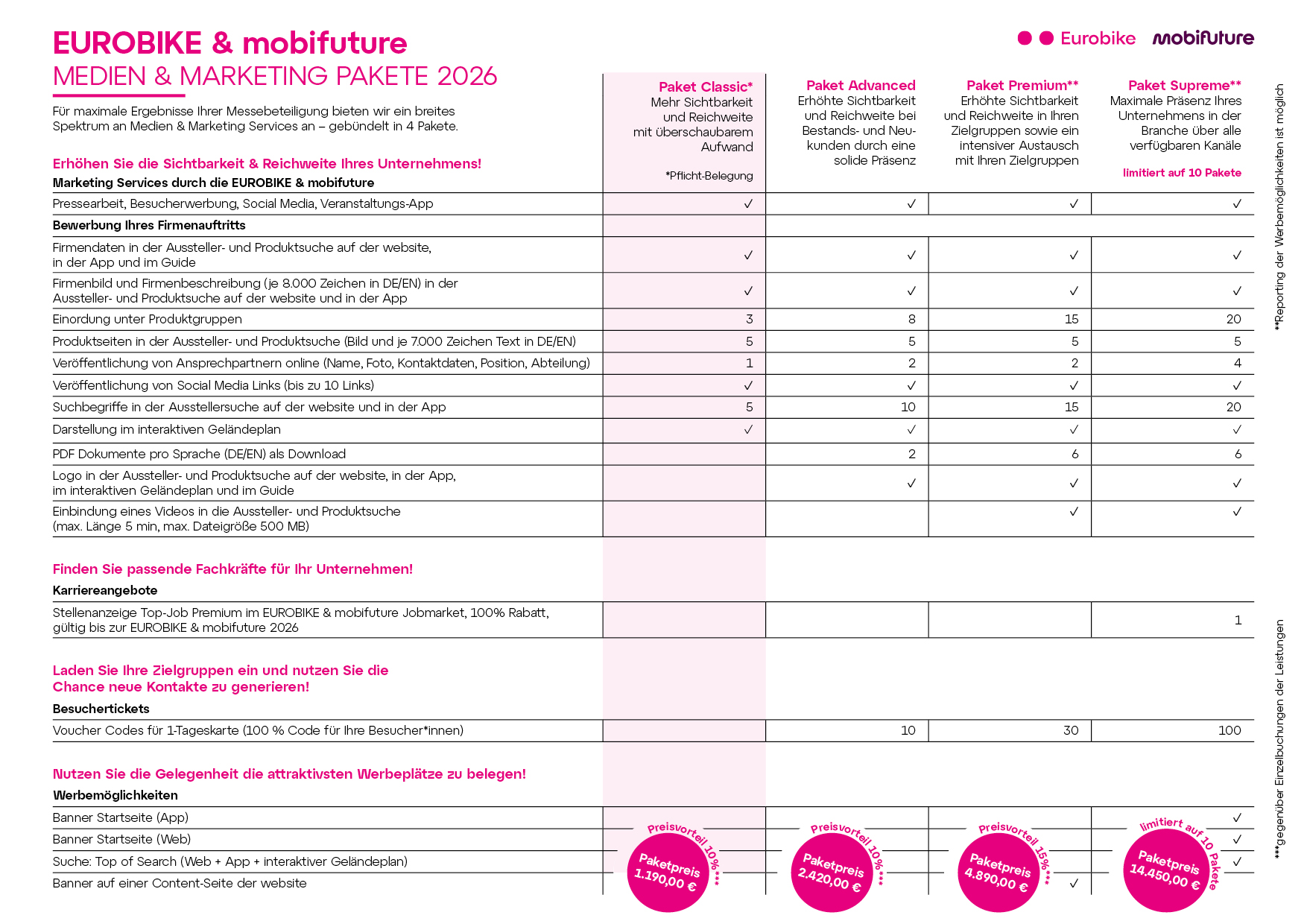 EB26_Übersicht-MPM_297x210-DE
